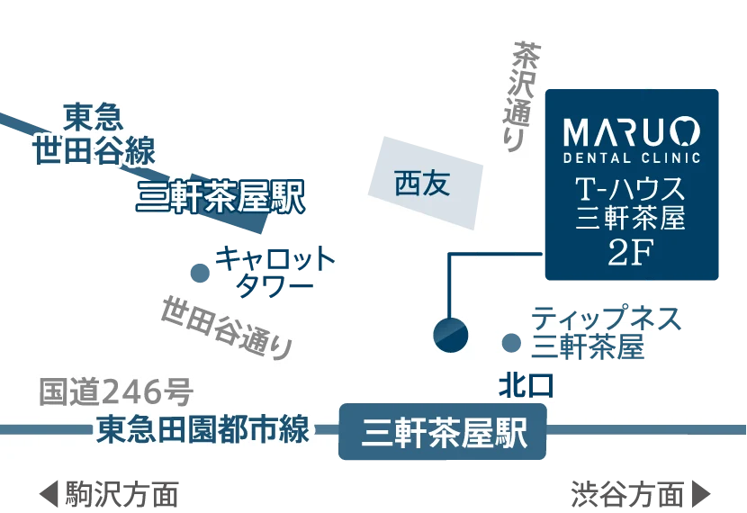 三軒茶屋マルオ歯科は三軒茶屋駅が最寄駅です